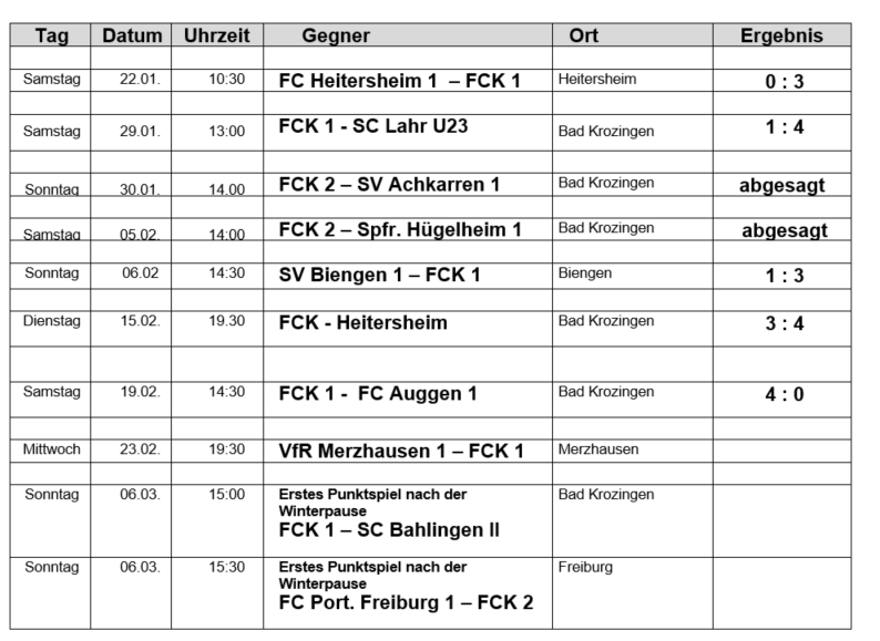 FCK Terminplan  Freundschaftsspiele nach Winterpause 2022 22